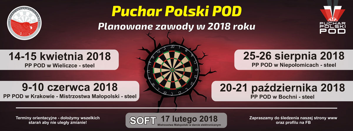 Dart zawody Krakow 2018